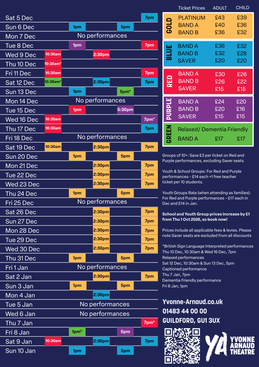 Performance pricing chart